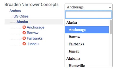 Reference Data Manager for geographical hierarchies in Arches